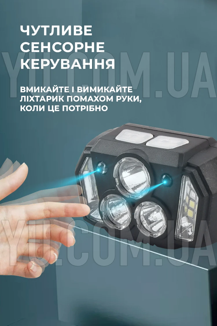 Ліхтар налобний із сенсорним датчиком Bailong NF-852 зарядка від Type-C Ліхтар налобний із сенсорним датчиком Bailong NF-852 зарядка від Type-C